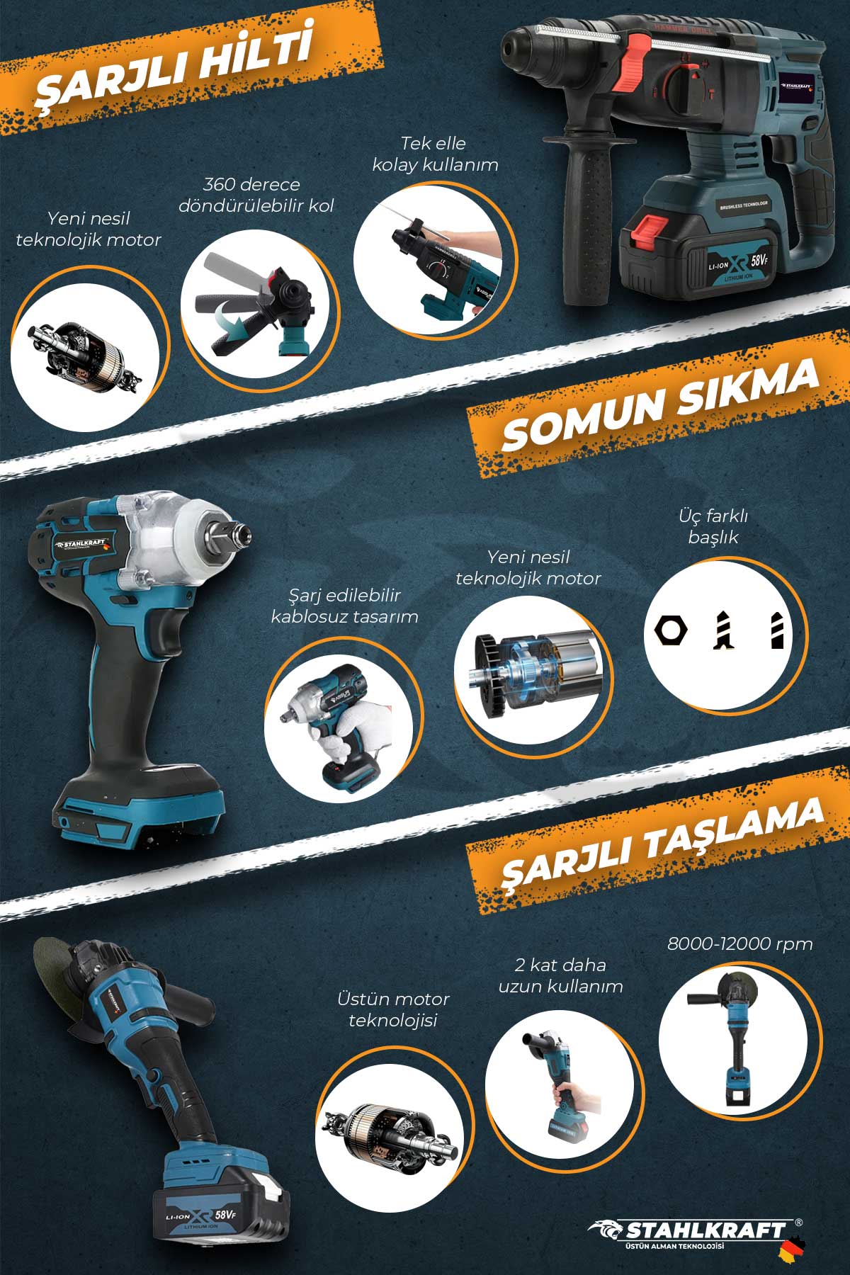 DAWREEK STH 9950 58 VF 6 Lı MAX Plus Set Somun Sıkma + Hilti + Matkap + Taşlama + Daire Testeresi + Power bank fener